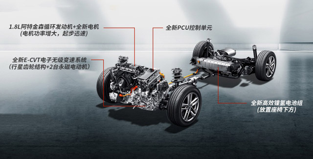 中級(jí)車(chē)選擇那么多，這款車(chē)憑什么贏(yíng)得消費(fèi)者青睞？