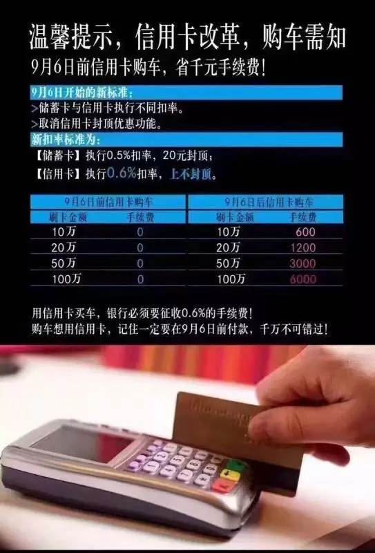 【今日頭條】購置稅減半要取消？刷卡購車要收費(fèi)？再不買車真晚了