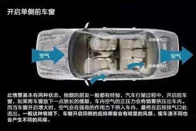 車窗這樣開，省油又通風！