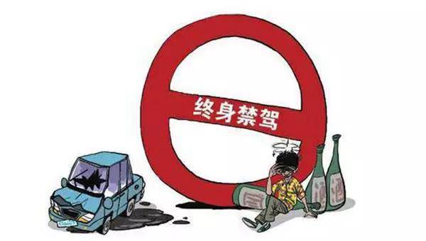 這16種嚴重違章碰不得 輕則扣滿12分，重則終身禁駕！