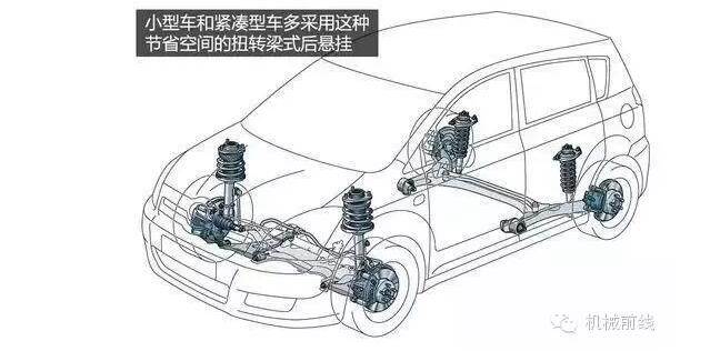 【汽車養(yǎng)護(hù)及維修 】汽車原理機(jī)械動(dòng)圖大放送，勝讀十年書(shū)！