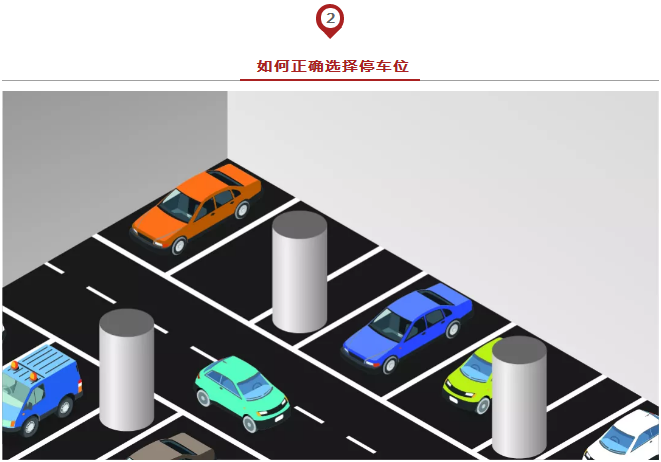 春節(jié)出行必備安全停車方法論，實用到爆！